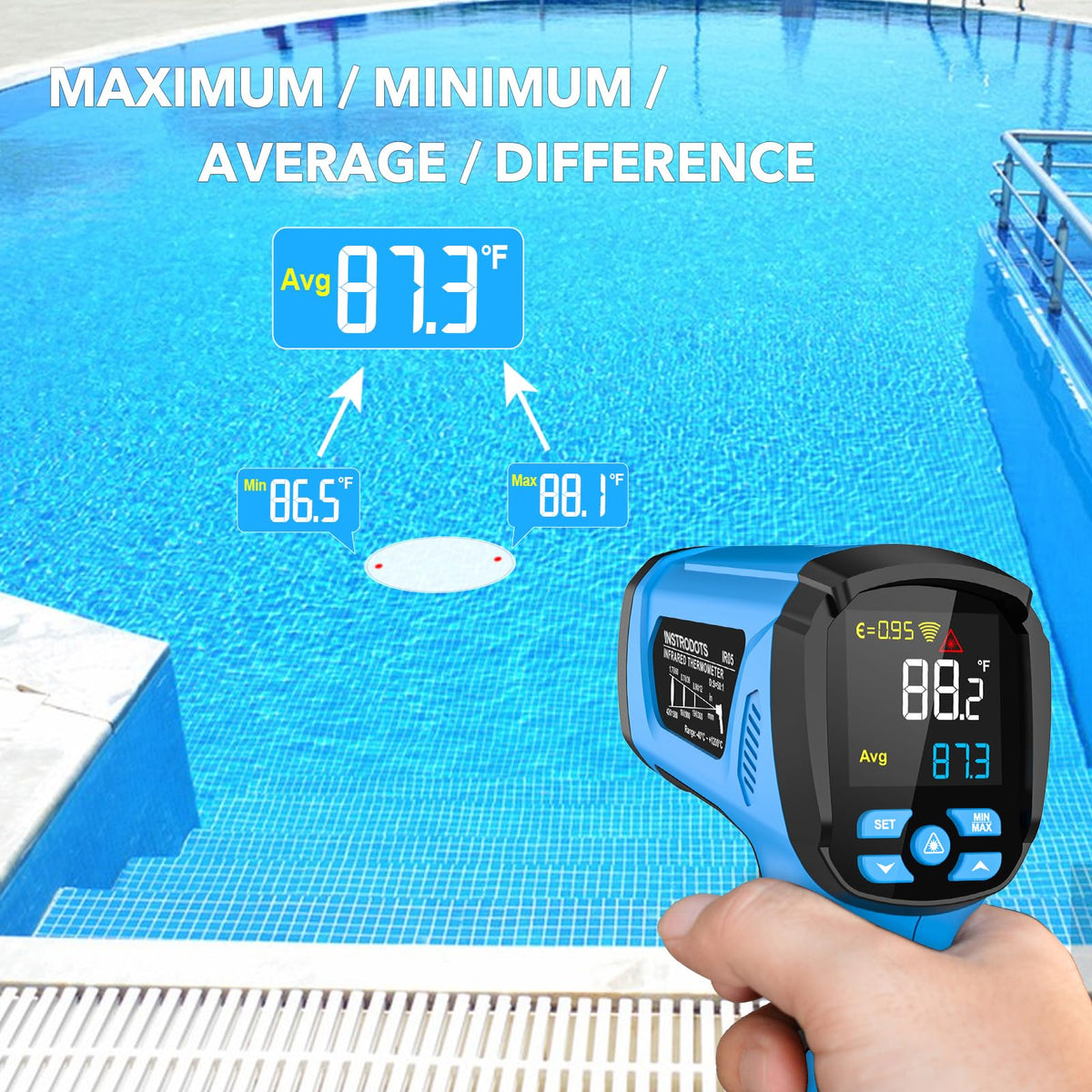 LinkMejor Termometro Infrarosso a Temperatura, -40℉ a 2192℉ Termometro a Laser Dual con Display a Schermo a Colori LCD, Pyrometro Industriale Senza Contatto con Rapporto di Distanza 50:1, Emissività Regolabile