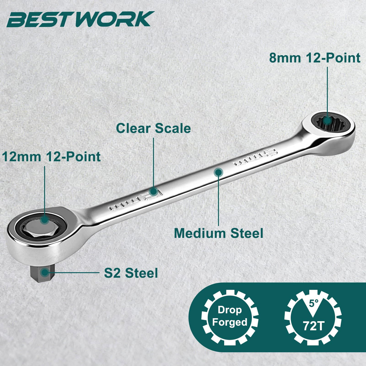 Set de puncte de inserare pentru LinkMejor Stubby Torx/Hex, cu frână Ratchet, 22 de puncte
