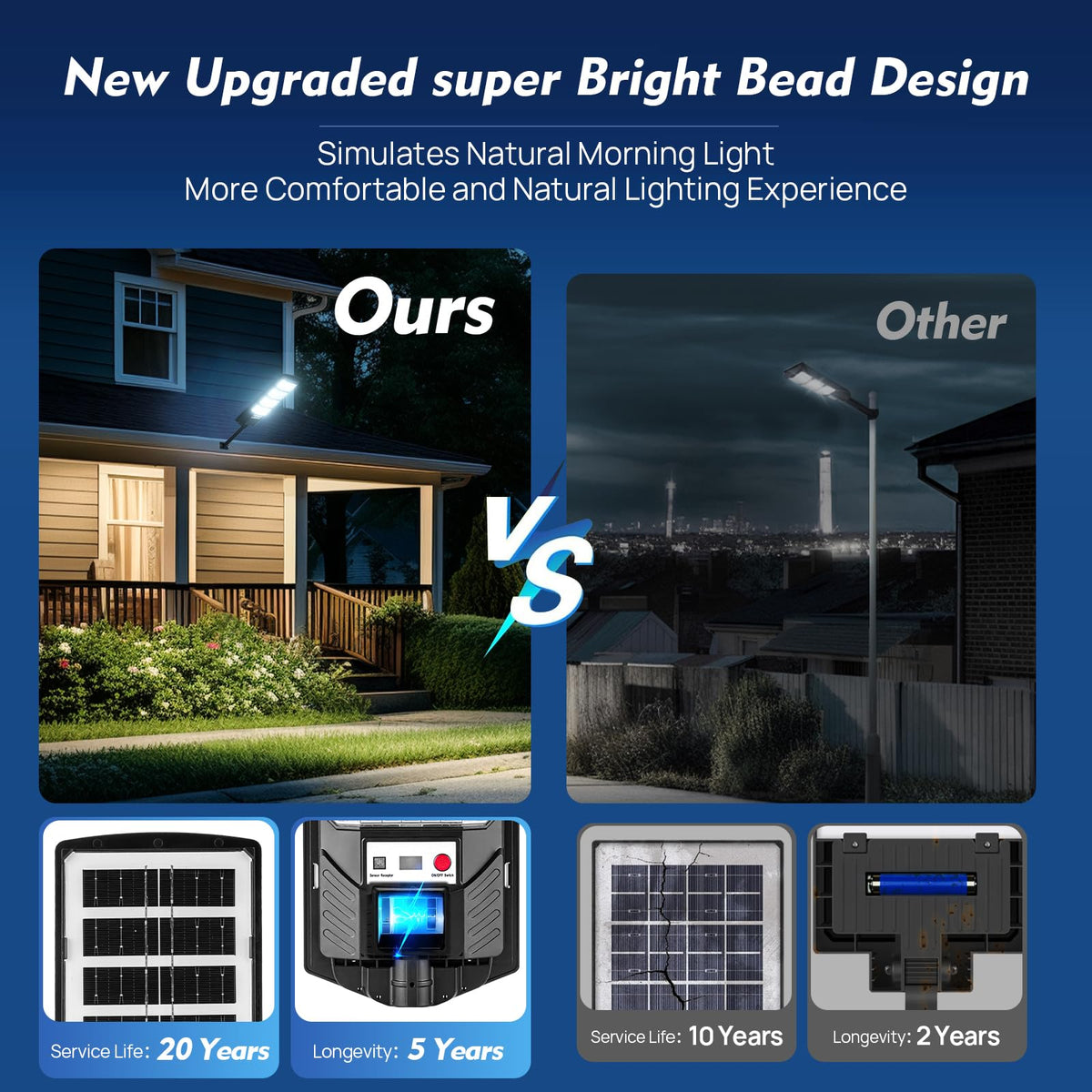 LinkMejor 2 Pack Solar Street Lights Outdoor Waterproof with Motion Sensor