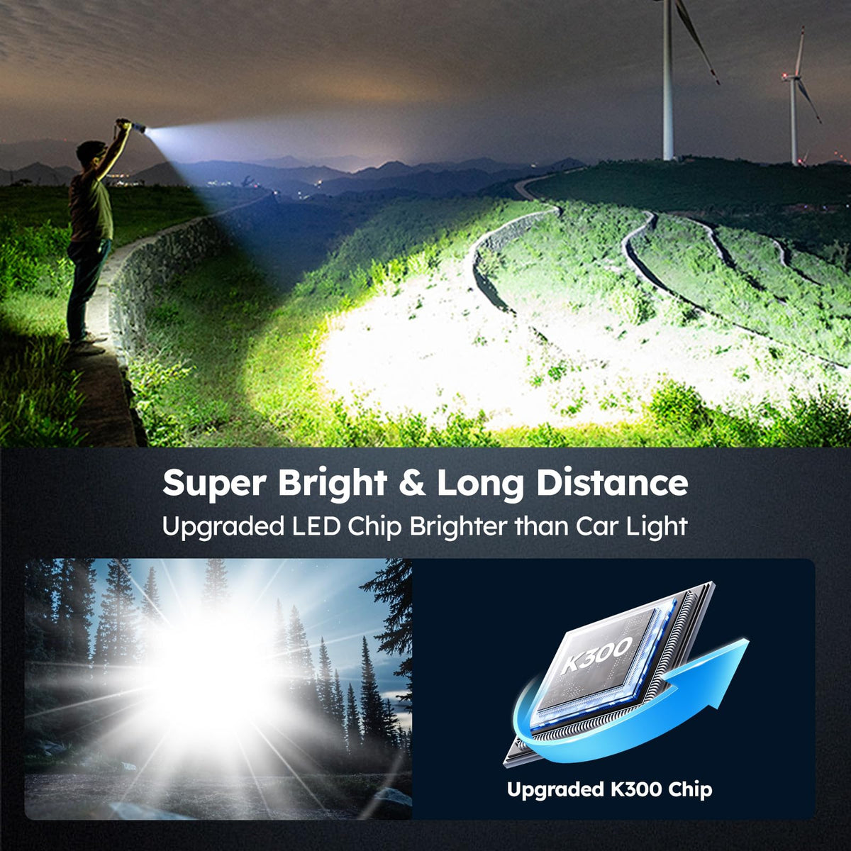 LinkMejor Flashlight LED Durable 2-Pack 90.000 Lumen 5 Mode