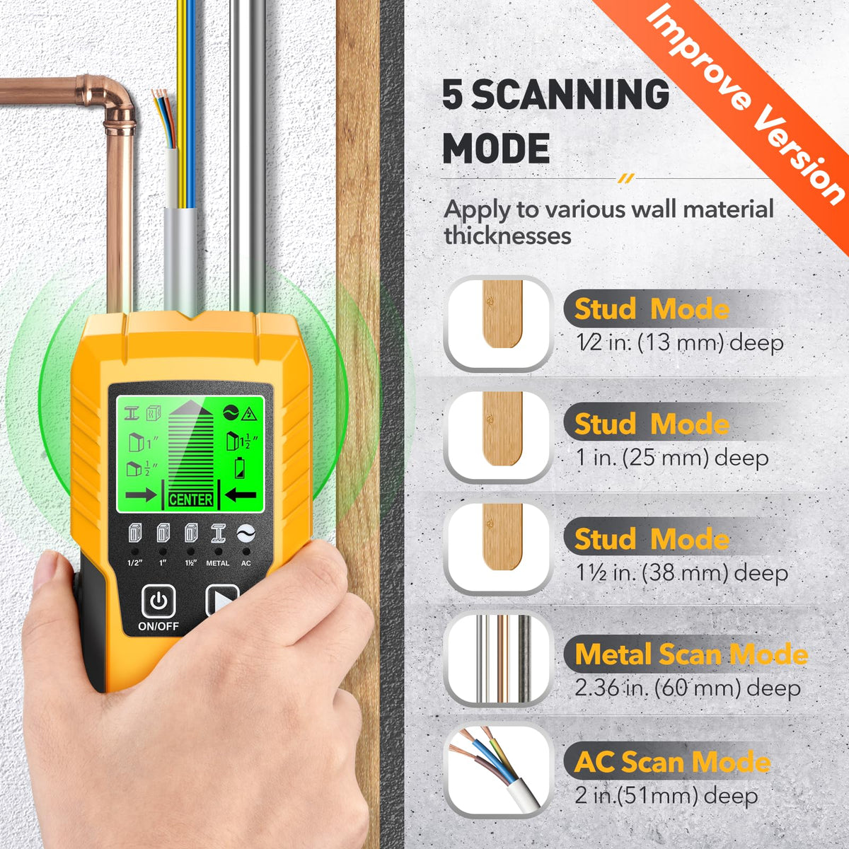LinkMejor Stud Finder Wandscanner Detektor mit Holz Metall AC Kabelerkennung