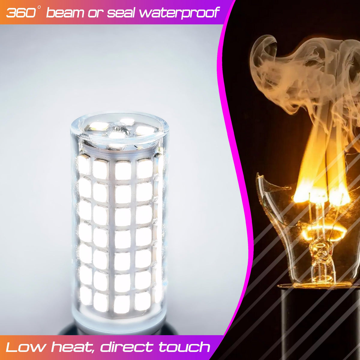 E12 Lampadine a Candela LED 60w Equivalente Bianco Luce del Giorno 6000K, 2Pack
