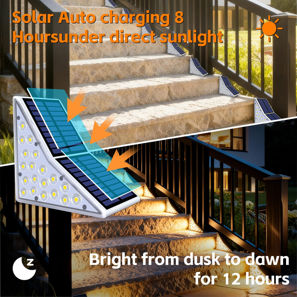LinkMejor Luces Solares para Escaleras Exteriores, 6 Unidades