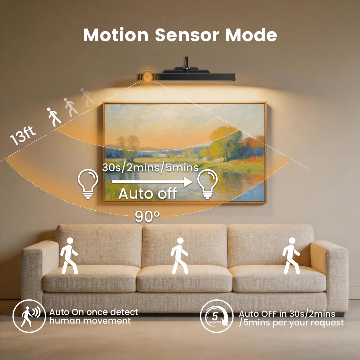 Trådlös bildljus för vägg med rörelsesensor, 12 tum, svart, 1 paket