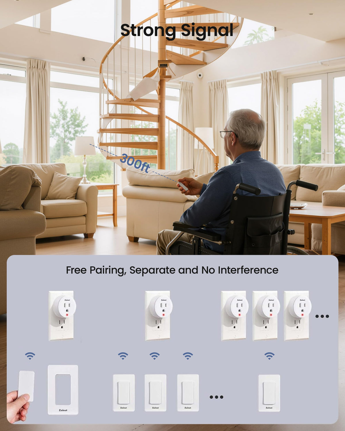 LinkMejor Remote Control Outlet Plug, 80-275V/15A/1500W Wireless Light Switch