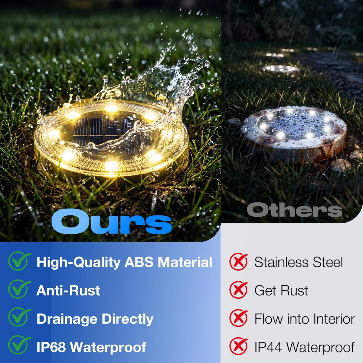 LinkMejor Luminile Solare pentru Pământ Outdoor Antirust Disk, 16pachet Călduțe Albe