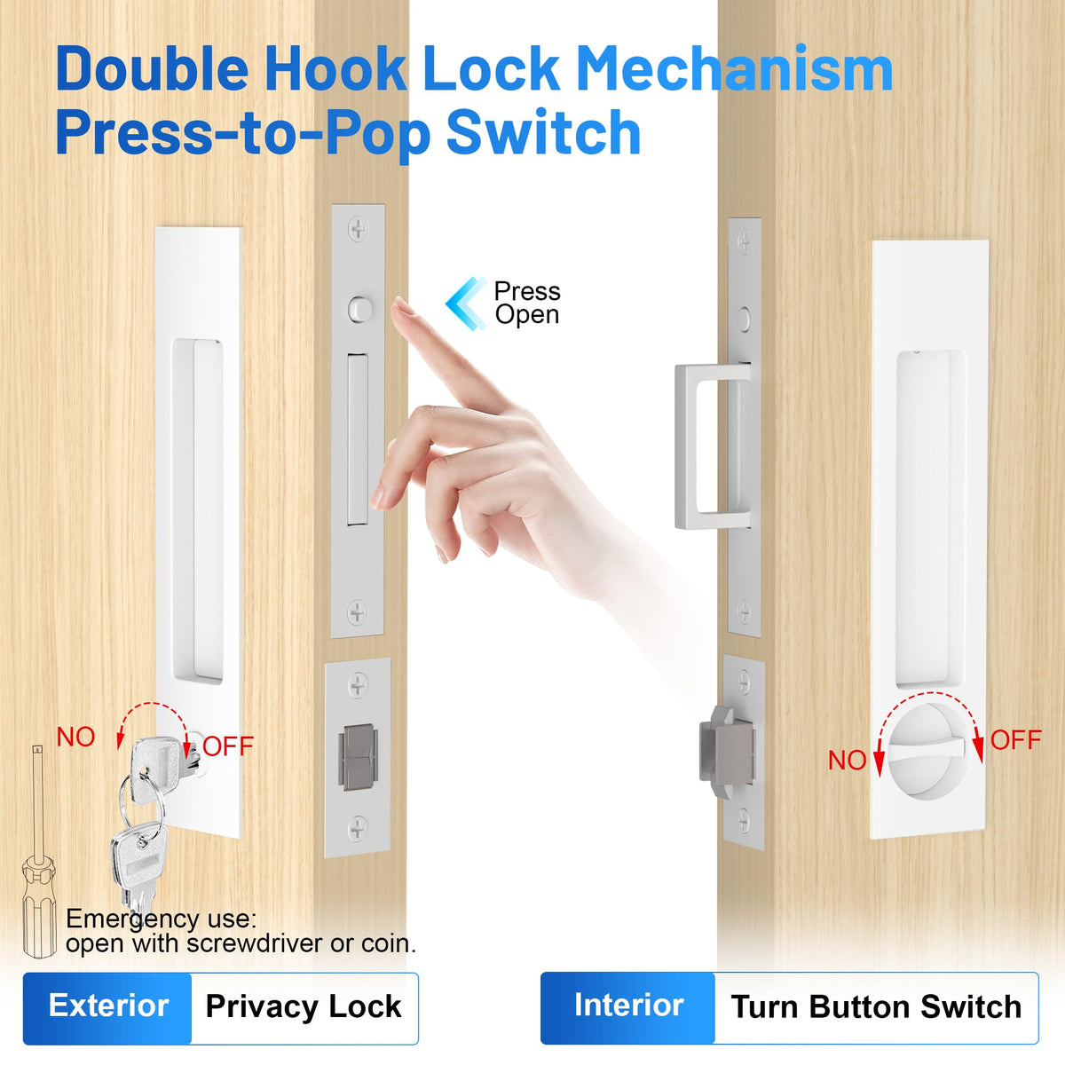 LinkMejor Blocco Porta Tasca con Hardware a Chiave, Maniglia a Incasso, Bianco