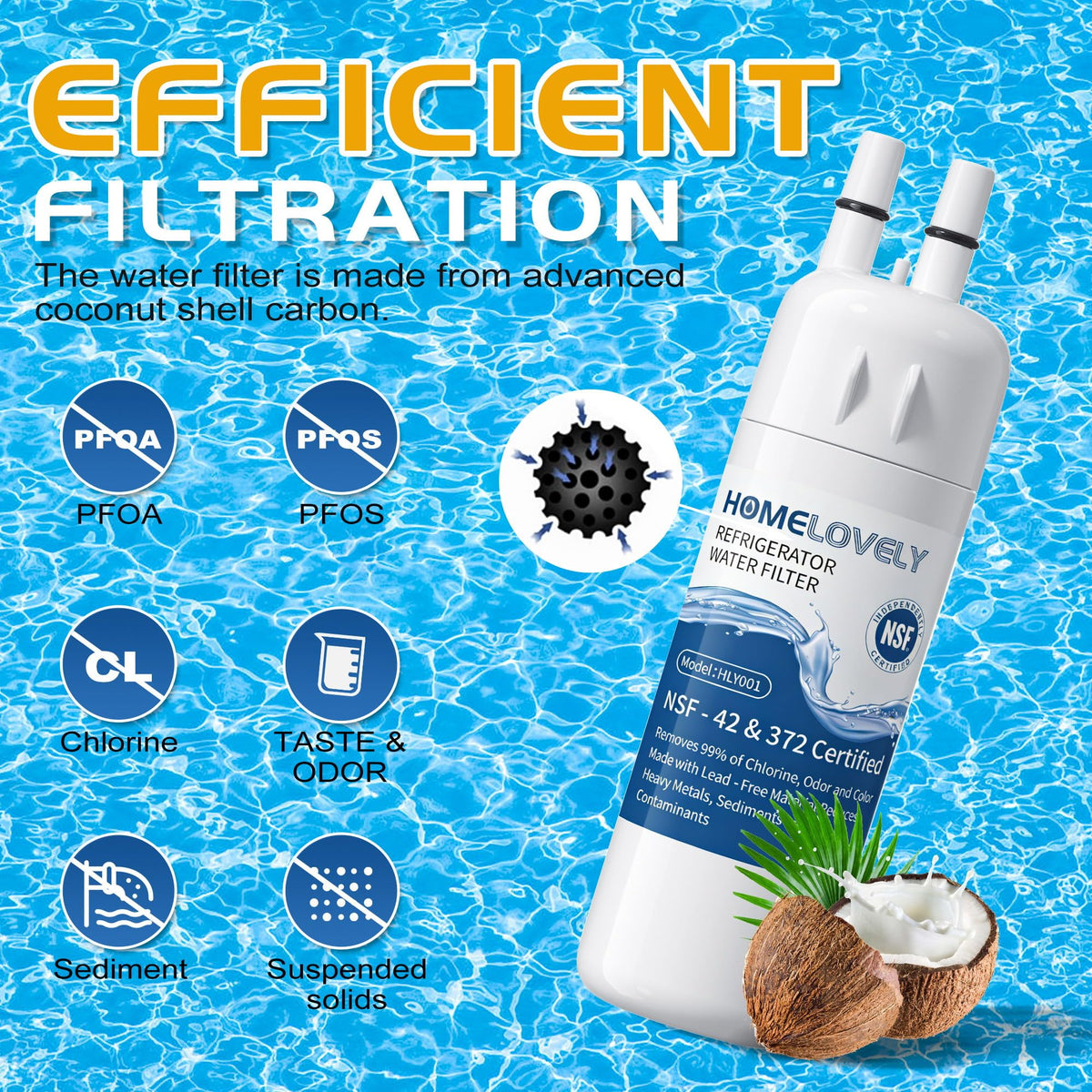 Filter 1 erstatning til Whirlpool WRS325SDHZ, WRS588FIHZ04, 3PACK